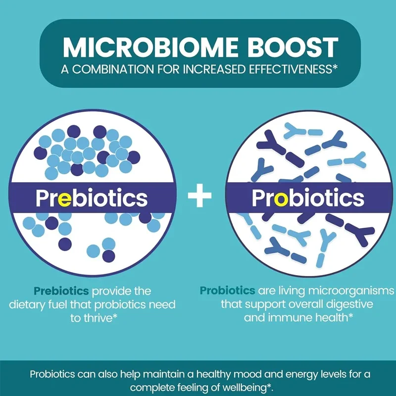 Пробиотики 50 миллиардов Колон – обзор и цена Probiotic 60 Billion