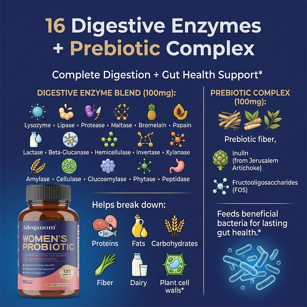 Женские пробиотические капсулы – обзор и цена Probiotic 60 Billion