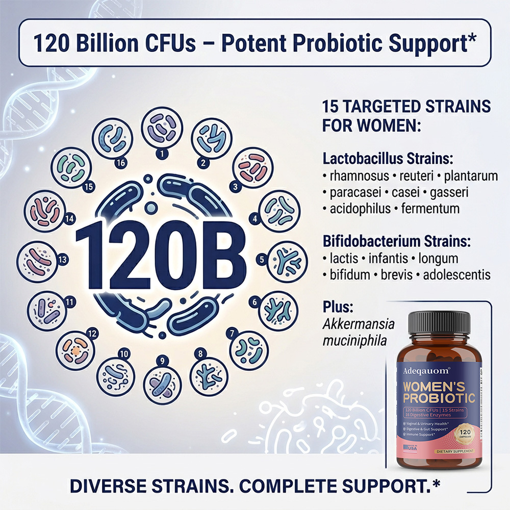 Женские пробиотические капсулы – обзор и цена Probiotic 60 Billion