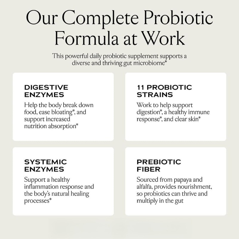 Женские пробиотики с 3 миллиар – обзор и цена Probiotic 60 Billion